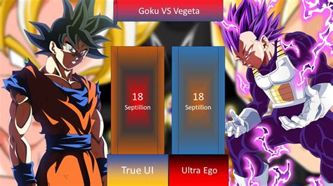 Goku Vs Vegeta Power Level Youtube