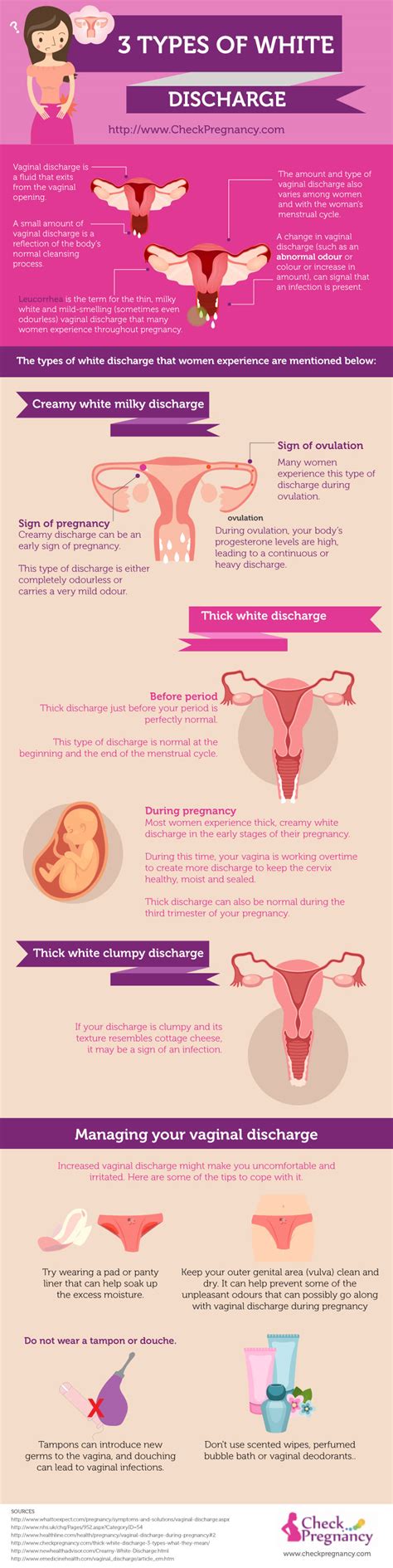 Thick White Vaginal Discharge 3 Types What They Mean Infographic