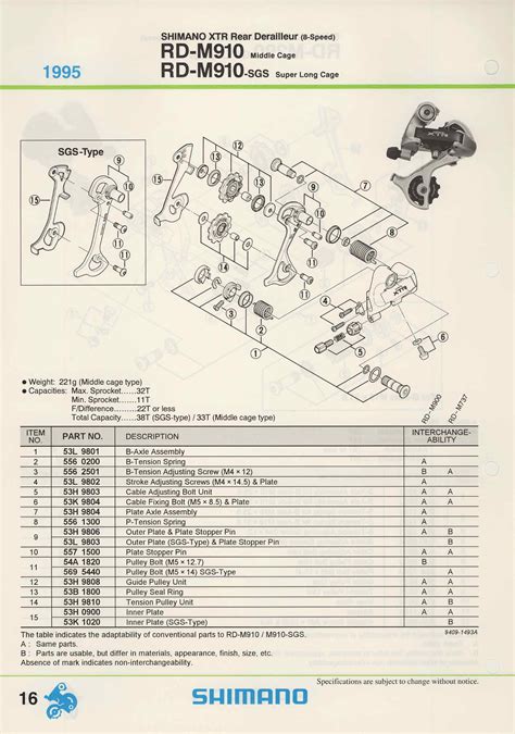 Shimano Spare Parts Catalogue 1995 Scan 7