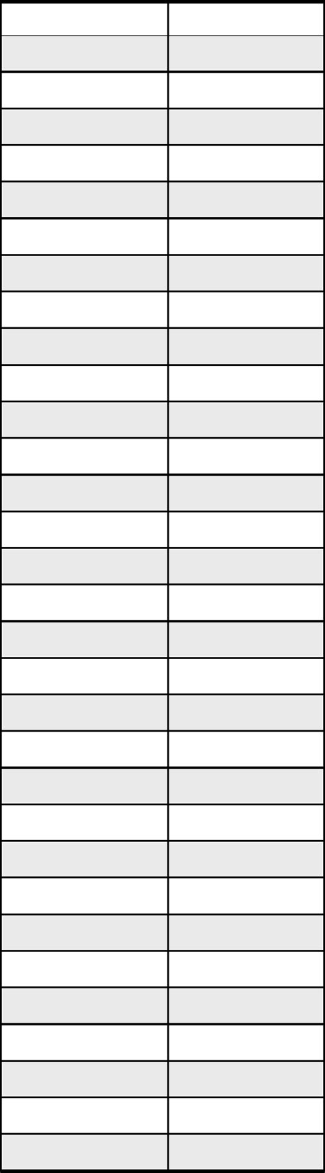 The calculator will save your gpa data automatically, and it will be waiting for you when you return. 4.0 GPA Scale Conversion Chart Free Download