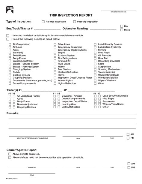 2 benefits of using a vehicle checklist. Pre Trip Inspection Checklist Sheet | charlotte clergy coalition