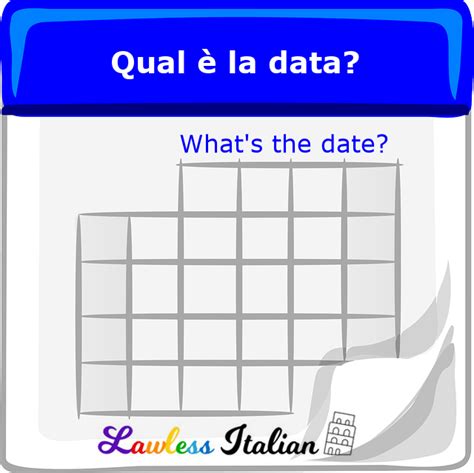 Dates In Italian Lawless Italian Grammar And Vocabulary