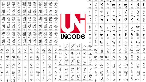 Unicode 與 Utf 8 的關係？ Unicode By Roy Kwok Medium