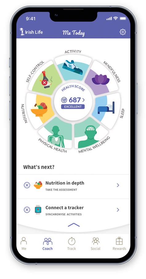 About Mylife App By Irish Life