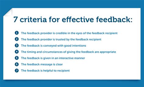 How To Give And Receive Feedback At Work Effective Feedback Feedback