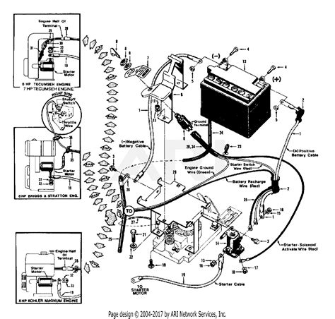 Troy Bilt Bronco Riding Mower Wiring Diagram Wiring Draw And Schematic
