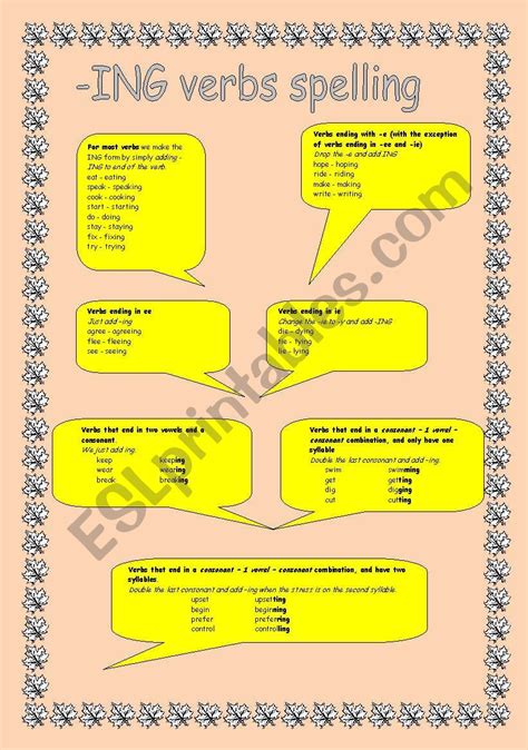 Ing Verbs Spelling Esl Worksheet By Ange