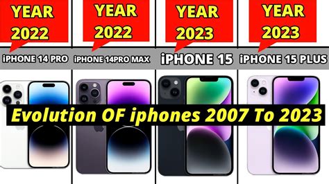 The Evolution Of Iphone 2007 To 2022 Iphone Evolution Iphone 3g To