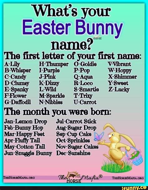 Whats Your Easter Bunny Name The First Letter Of Your First Name A