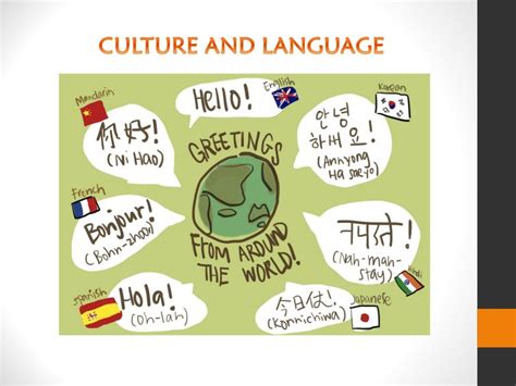 Culture Language