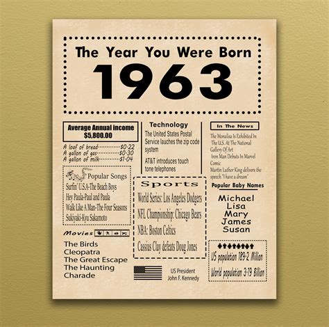 PRINTABLE Birthday Poster Back In Birthday Gift Digital Poster The Year You Were Born