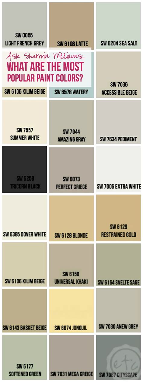 Check spelling or type a new query. 63 best images about Sherwin Williams Rainwashed on ...