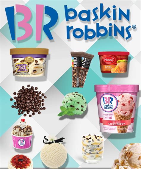 Top Best Baskin Robbins Ice Cream Cakes And Flavors List Of The Month