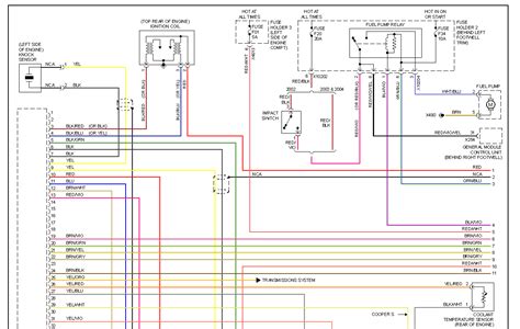 Wiring diagram light switch with multiple lights. Vehicle:Mini Cooper 2003 - rusEfi