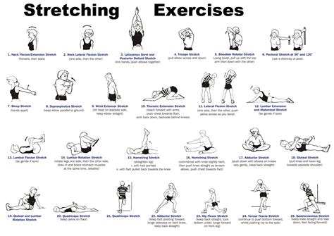 Anaerobic Exercise Printable Charts Infographics Pdfs Fitness