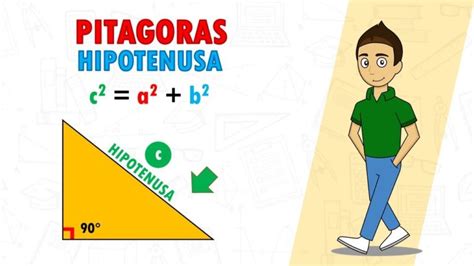 Aprende A Calcular La Hipotenusa ¡fórmula Infalible En 3 Pasos