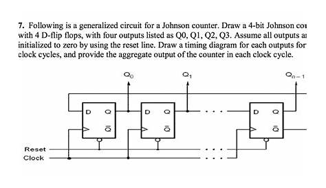 johnson counter circuit diagram