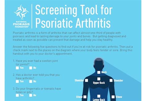 Psoriatic Arthritis Screening Tool For Providers National Psoriasis