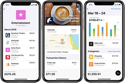 And issued by goldman sachs, designed primarily to be used with apple pay on apple devices such as an iphone, ipad, apple watch, or mac. Apple Card FAQ: Interest rates, rewards, sign-up and everything else you need to know | Macworld ...