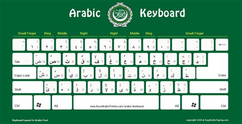 Activate your arabic keyboard in one of two ways. 5 FREE Arabic Keyboard Layouts to Download - لوحة مفاتيح عربية