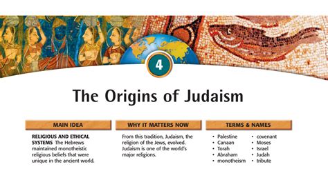 The Origins Of Judaism Pdf Google Drive