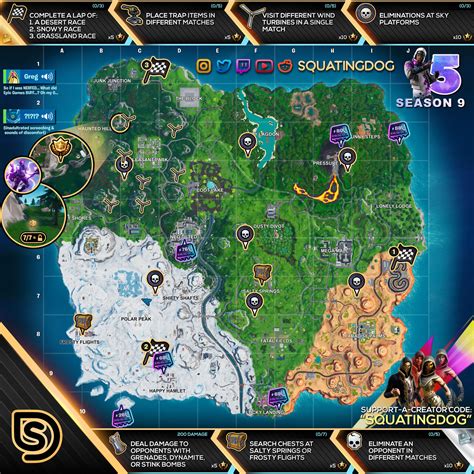 Fortnite Full Cheat Sheet Map With Locations For All