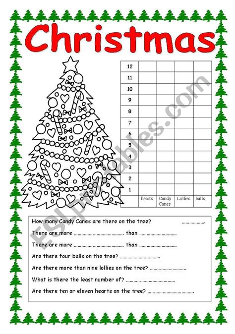 Christmas Tree Graph Worksheet