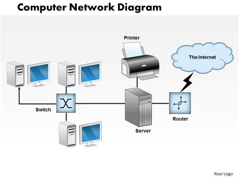 0414 Computer Network Diagram Powerpoint Presentation