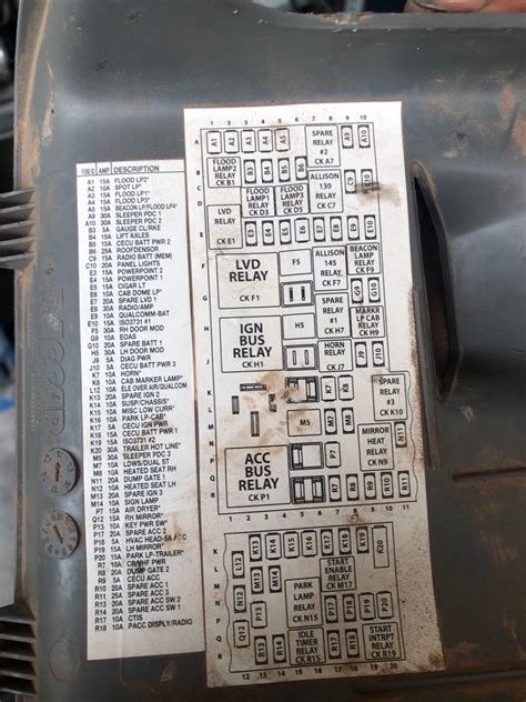 We did not find results for: Kenworth T880 Fuse Panel Diagram - Kenworth All Models Installation Guide Zonar Systems Support ...