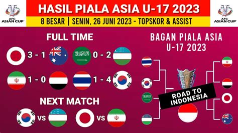 Hasil Piala Asia U17 2023 Tadi Malam Arab Saudi Vs Uzbekistan Bagan Piala Asia U17 2023
