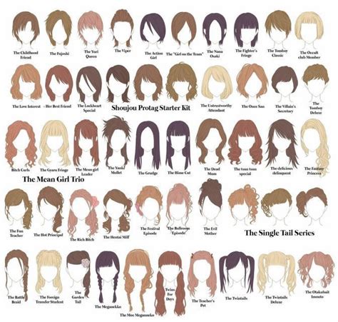 Anime Girl Hairstyles Manga Hair Anime Hair