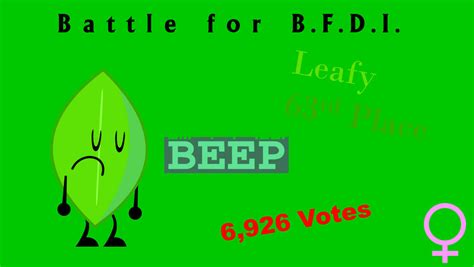 Bfb Best Of Leafy By Objectshowfan543 On Deviantart