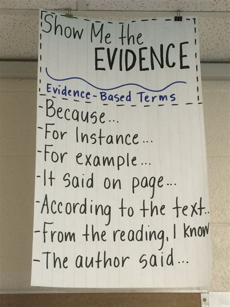 Show Me The Evidence Anchor Chart Evidence Anchor Chart Resource