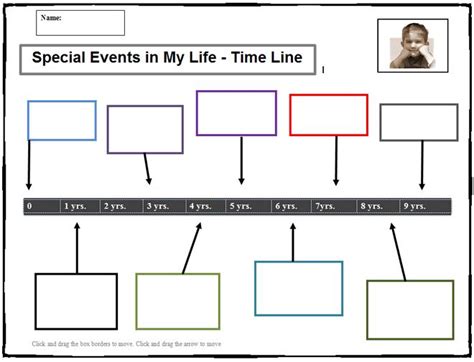 Special Events In My Life Timeline 1 Personal Timeline Technology