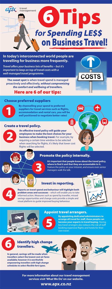 Infographic 6 Tips For Spending Less On Business Travel