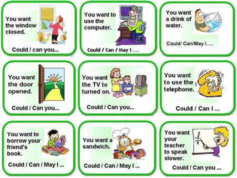 25 Best Modal Verbs Images On Pinterest Learn English Learning