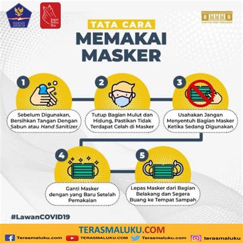 Infografis Tata Cara Pakai Masker Yang Benar Terasmaluku The Best