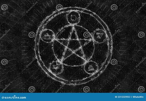 Pentagram Chalk Icon Occult Ritual Pentacle Devil Star Satanic Cult