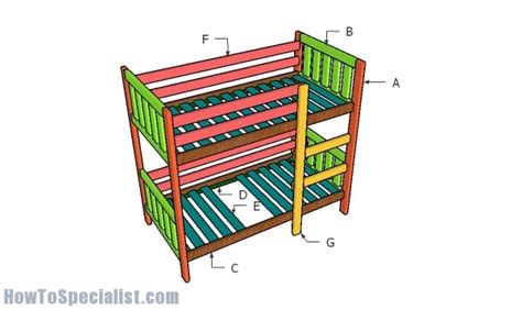 2x4 Bunk Bed Plans Howtospecialist How To Build Step By Step Diy Plans