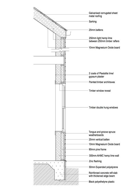 We did not find results for: Hemp and Natural Building in Australia (With images ...