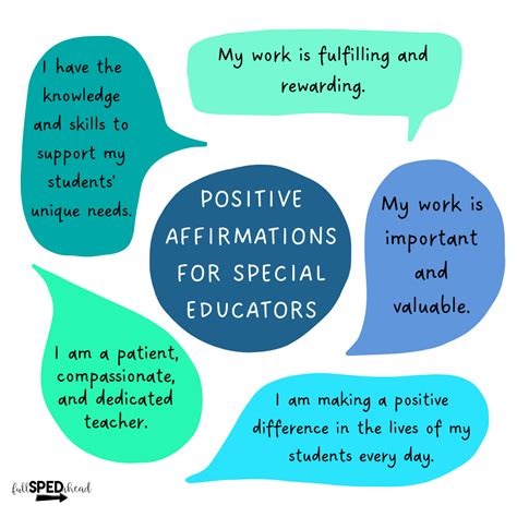 50 Positive Affirmations For Special Education Teachers Full Sped Ahead