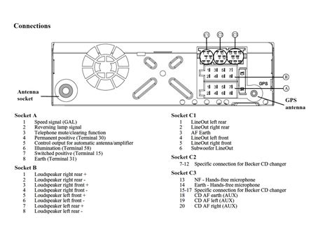 Car stereo wiring diagrams car radio wiring car. Land Rover Discovery 2 Amp Wiring Diagram - Wiring Diagram