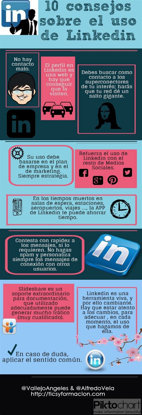 consejos sobre el uso de Linkedin infografia infographic socialmedia TICs y Formación