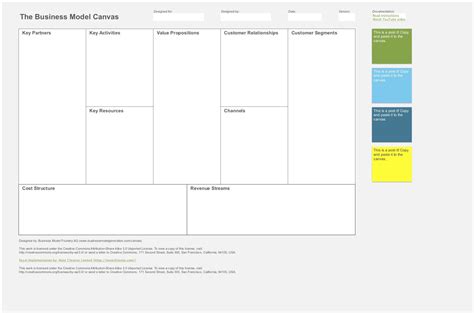 The Mesmerizing 008 Template Ideas Business Model Canvas Word Doc Excellent Intended For Lean