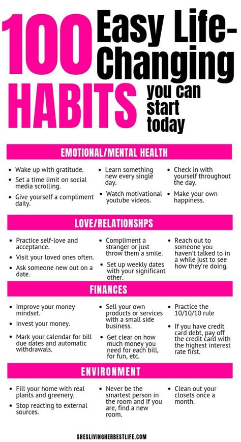100 Easy Habits That You Can Start Today That Will Make A Huge Difference In Your Personal Deve