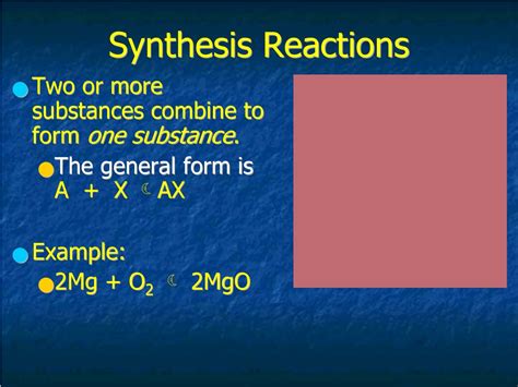 Ppt Types Of Chemical Reactions Powerpoint Presentation Free