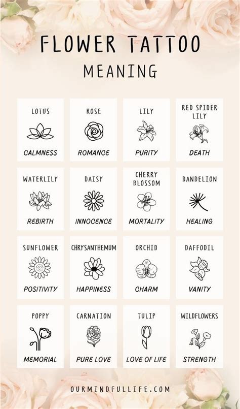 98 Beautiful Flower Tattoos And Meaning Our Mindful Life Subtle