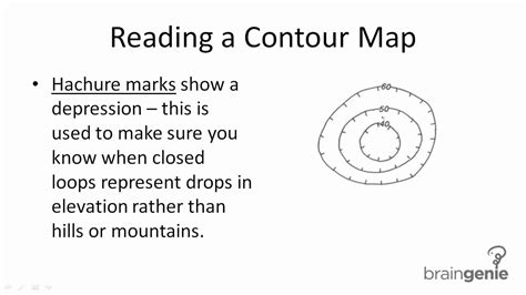 I'm not really sure how to read this diagram. Contour Maps - Reading a Contour Map - YouTube