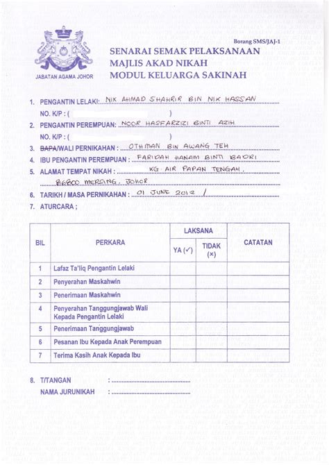 Prosedur perkahwinan negeri kelantan darulnaim. geediaries: Proses Permohonan Nikah Kelantan & Johor ...