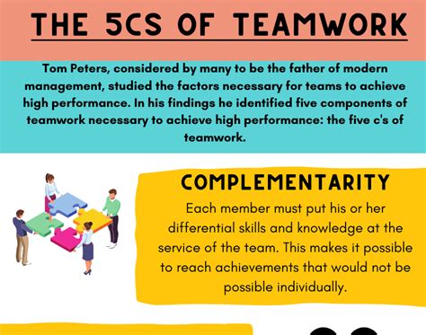 What Are The 5 C's Of Team Building?